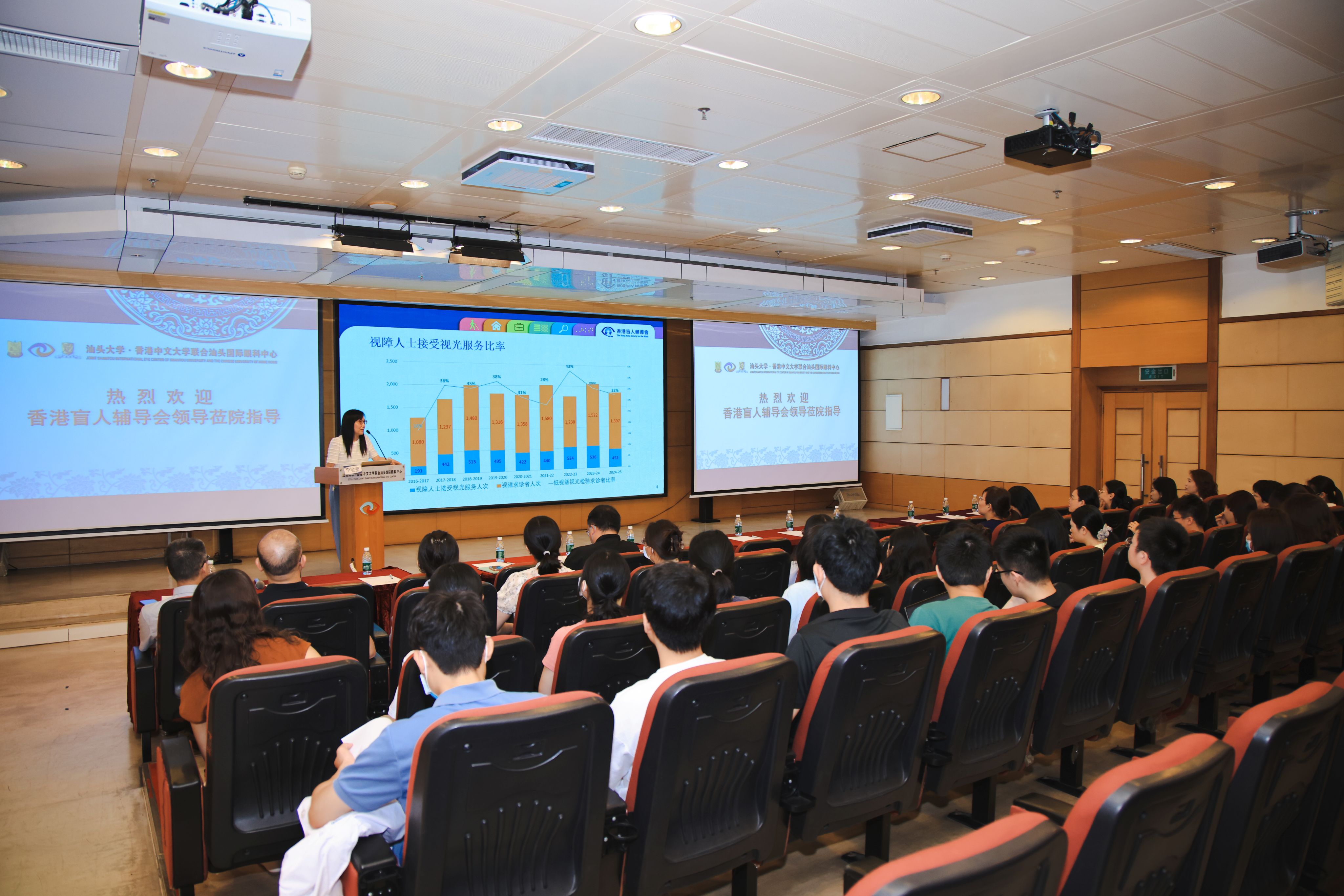 Shantou Visit Strengthens Professional Collaboration